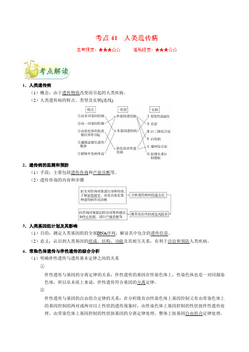 2020届一轮复习人教版 专题41 人类遗传病 教案.doc