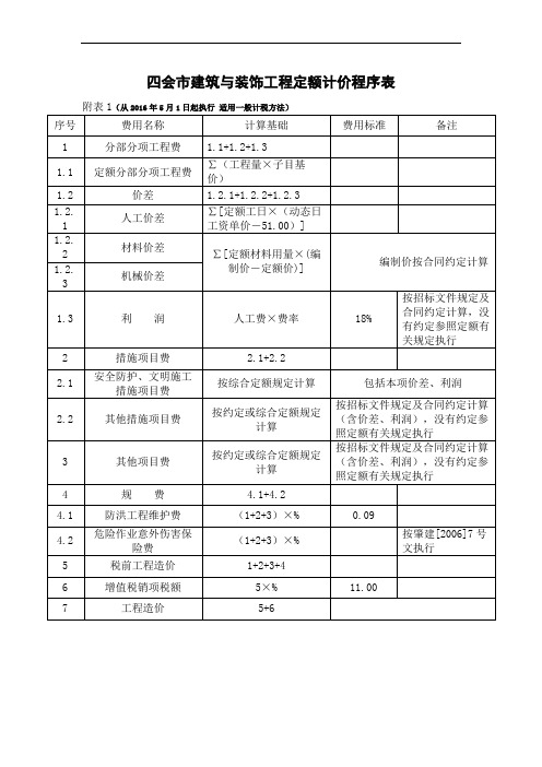 四会市建设工程计价程序表(2016年5月1日起执行 适用一般计税方法)