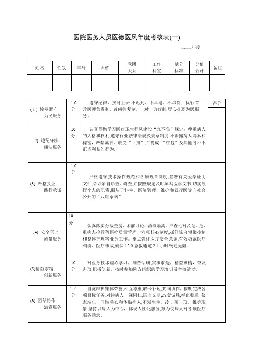 医院医务人员医德医风年度考核表