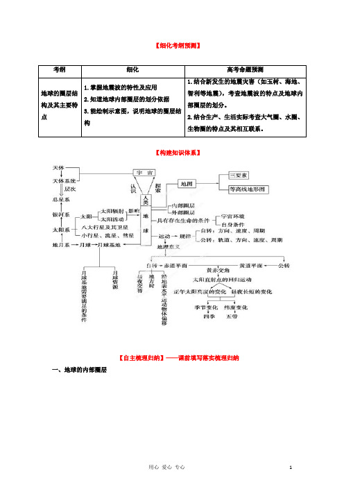 高考地理一轮复习精品学案 专题04 地球的圈层结构教学案(教师版)