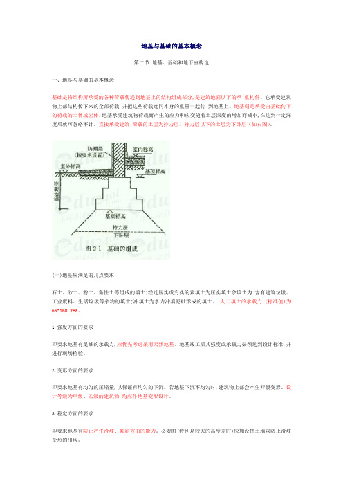 地基与基础的基本概念