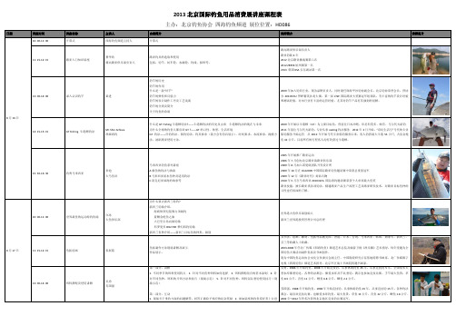 2013 北京国际钓鱼用品消费展讲座课程表