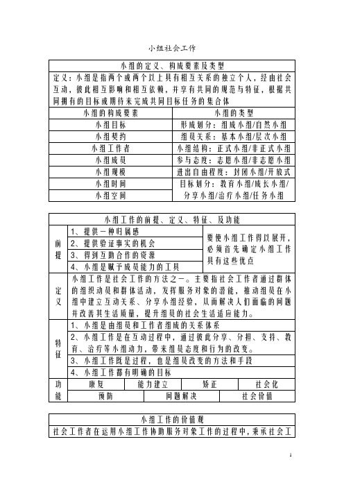 小组社会工作