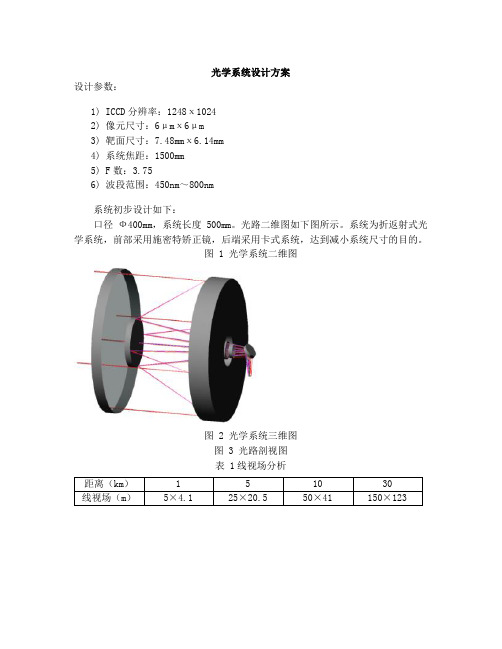 红外光学镜头设计方案