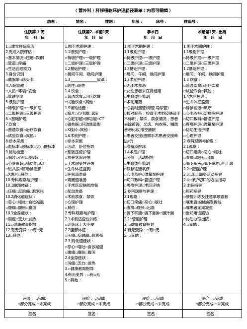 (普外科)肝移植临床护理路径表单(内容可编辑)