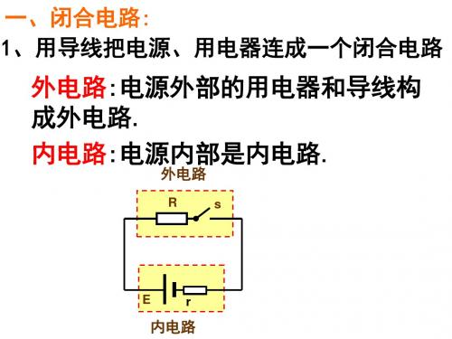 闭合电路的欧姆定律