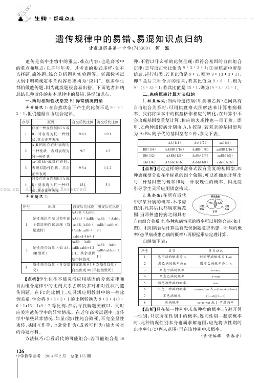 遗传规律中的易错、易混知识点归纳