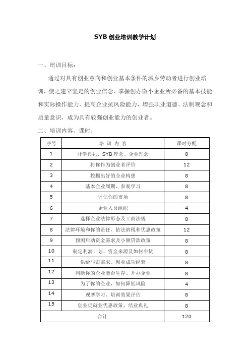 SYB创业培训教学计划