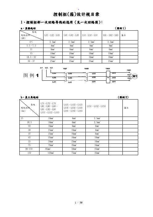 控制柜设计规范标准[详]