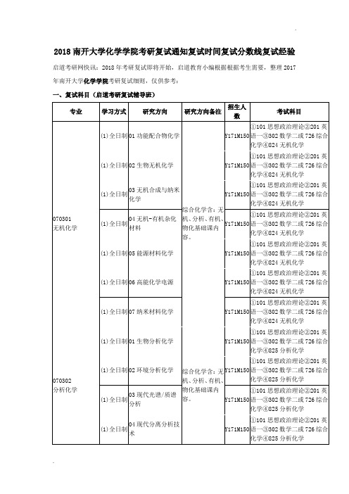 2018南开大学化学学院考研复试通知复试时间复试分数线复试经验1.0汇总.doc