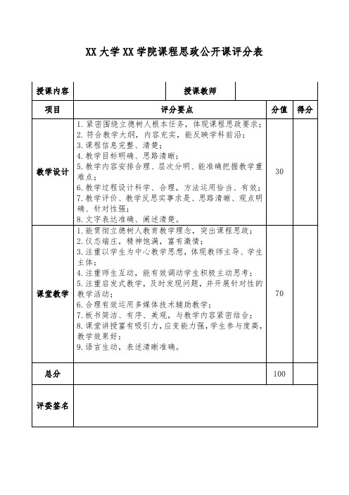 学院课程思政公开课评分表