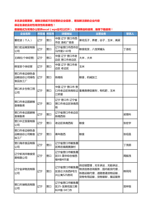 2020新版辽宁省营口粮食工商企业公司名录名单黄页联系方式大全217家