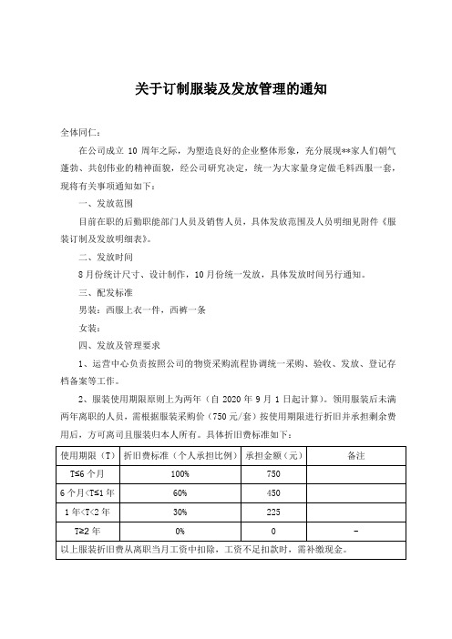 关于订制职业装及发放管理的通知