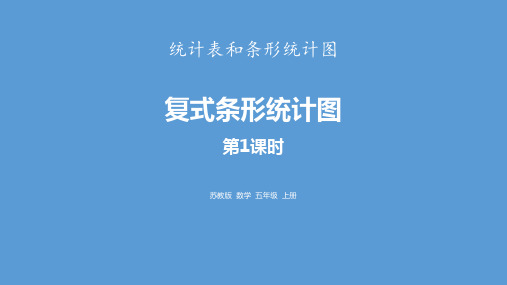 苏教版五年级上册数学《复式条形统计图》统计表和条形统计图PPT教学课件