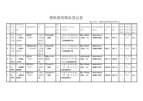 塔吊使用台帐表