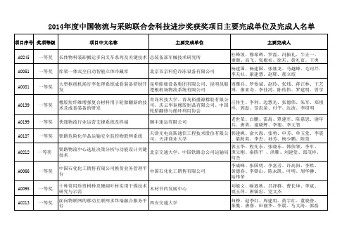 2014年中国物流与采购联合会科技进步奖获奖项目主要完成