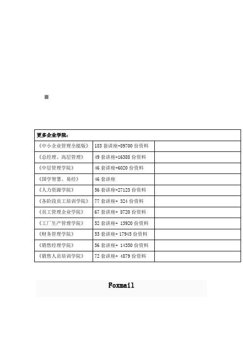 Foxmail邮件客户端软件介绍