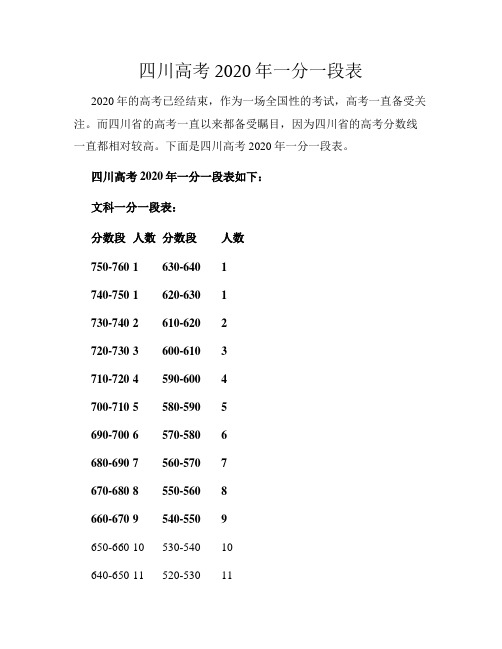 四川高考2020年一分一段表