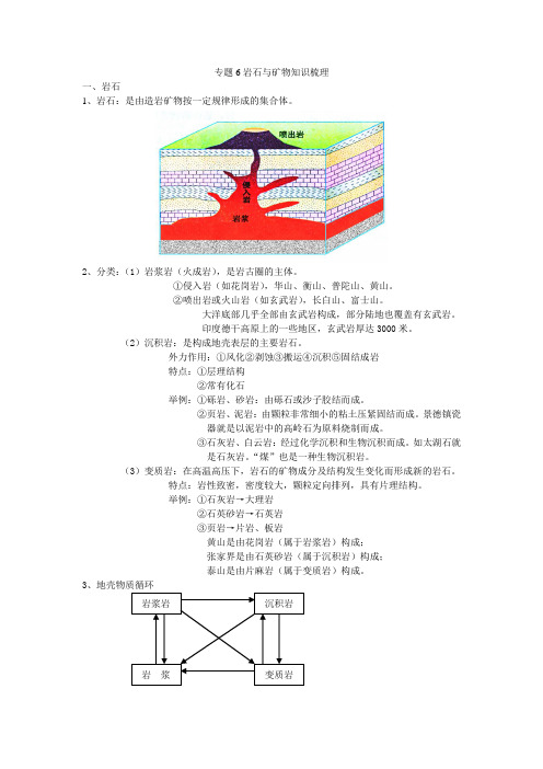 专题6岩石与矿物知识梳理