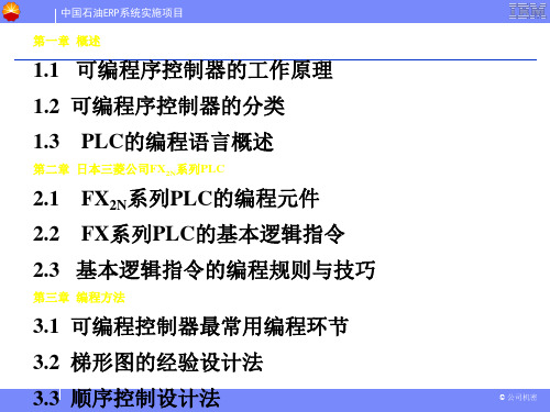 PLC基础知识培训ppt课件