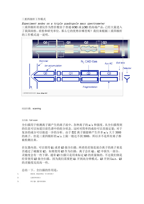 三重四级杆工作模式