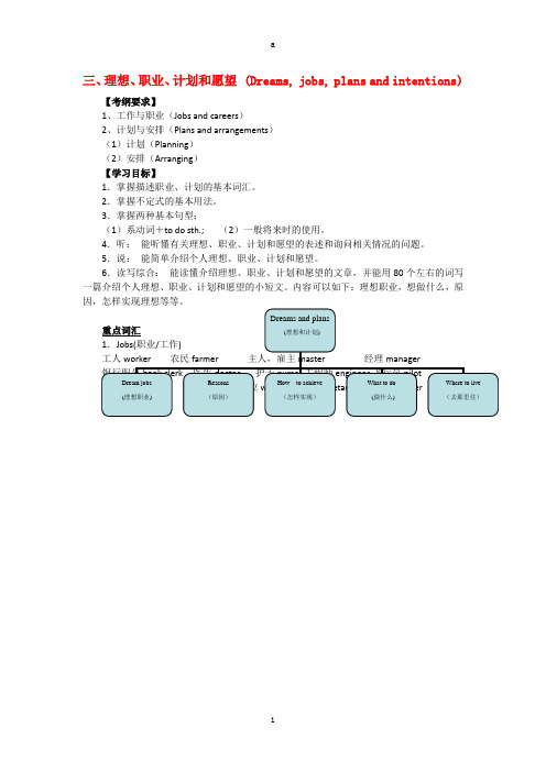 中考英语突破复习(第二部分 话题部分)三 理想、职业、计划和愿望(Dreams, jobs, pla