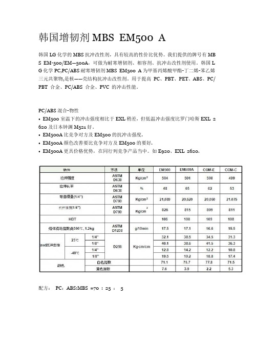 常用MBS增韧剂介绍