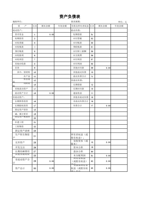 2017最新全套企业财务报表-带公式