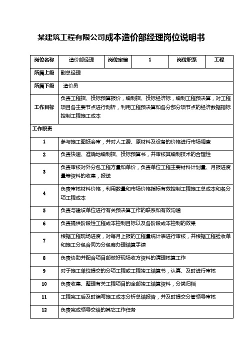 某建筑工程有限公司成本造价部经理岗位说明书