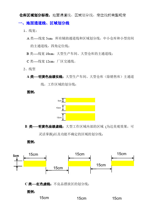 通道线、区域划分线、定位线的类型