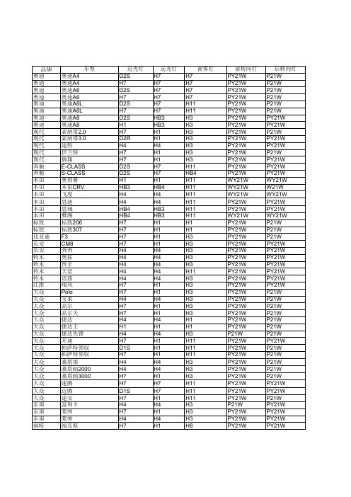 汽车灯泡车型对照表
