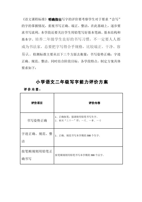 二年级下写字分项测试方案及评价表 刘畅