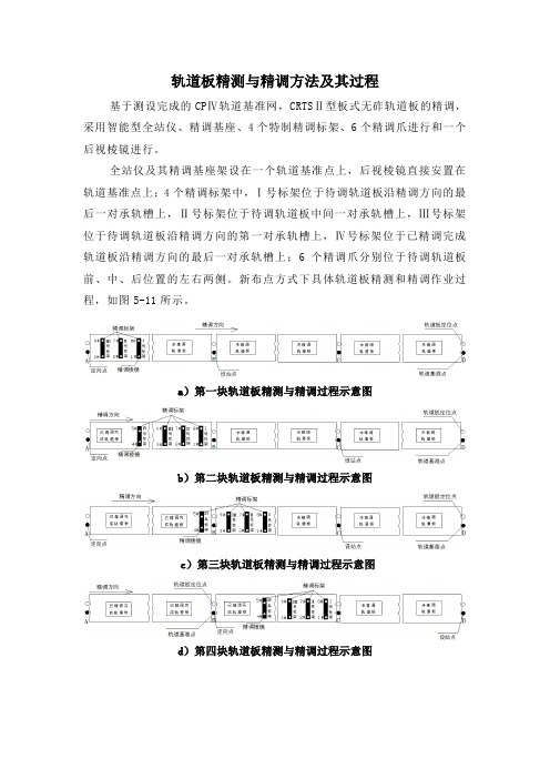 轨道板精测与精调方法及其过程