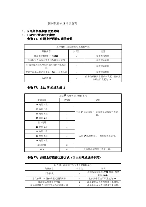 国网集中器培训资料