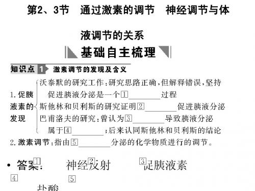 2011高考生物一轮复习课件：必修3 第2章  动物和人体生命活动的调节 第2、3节  通过激素的调节神经调节与体