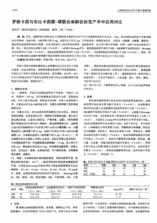 罗哌卡因与布比卡因腰-硬联合麻醉在剖宫产术中应用对比