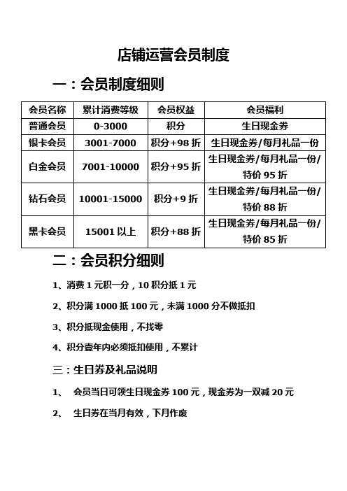 会员积分制度