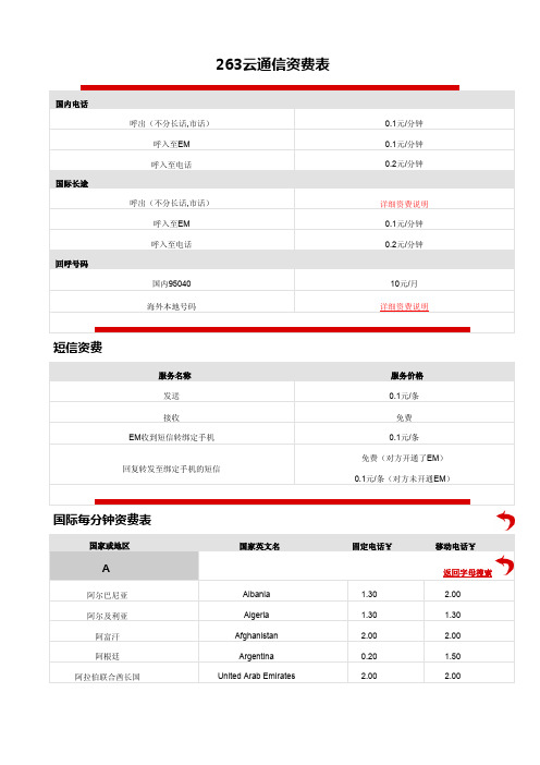 263云通信资费表