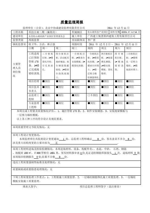 2011.12.11质量,安全监理1周报