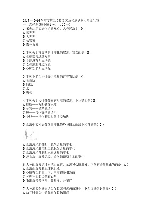 2015一2016学年度第二学期期末质检测试卷七年级生物