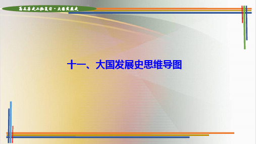 专题11 大国发展史思维导图 -2023年高考历史复习全新视角解读大国发展史