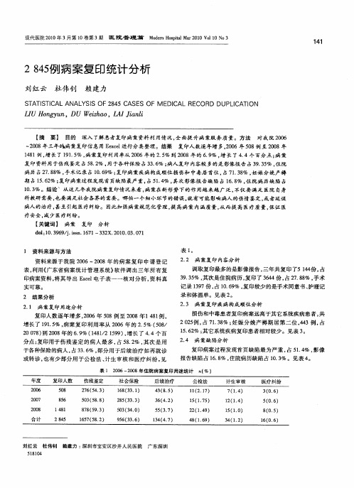 2845例病案复印统计分析