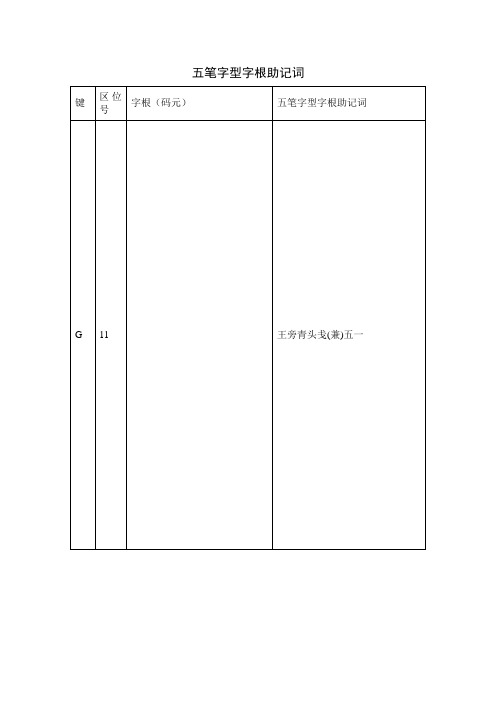 五笔字型字根助记词