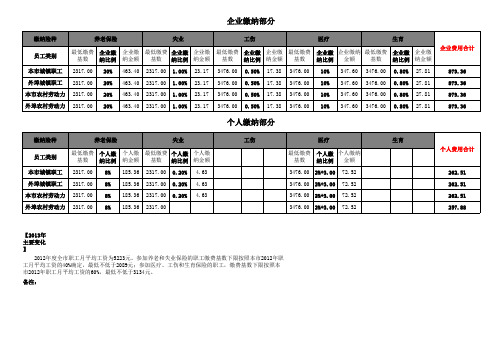 2014年北京社保基数表