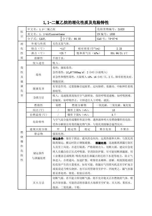 1,1-二氟乙烷的理化性质及危险特性