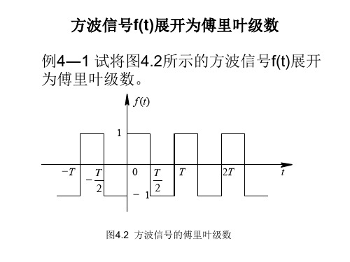 方波信号的傅里叶变换