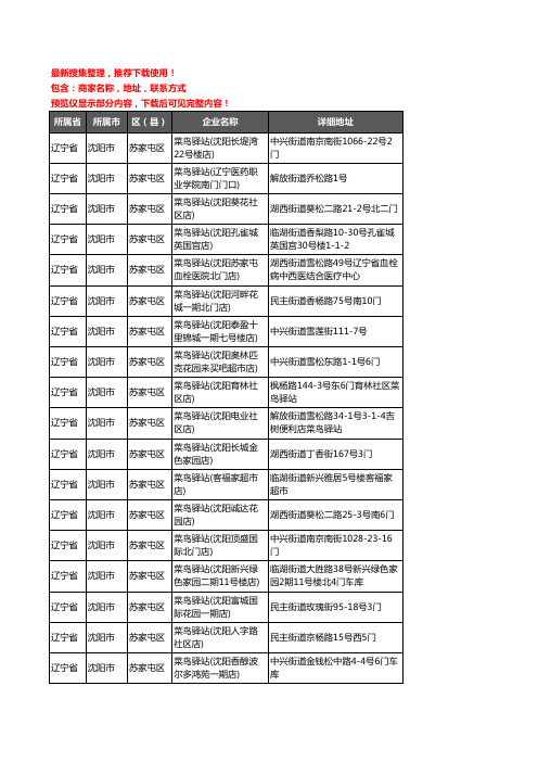 新版辽宁省沈阳市苏家屯区菜鸟驿站企业公司商家户名录单联系方式地址大全55家