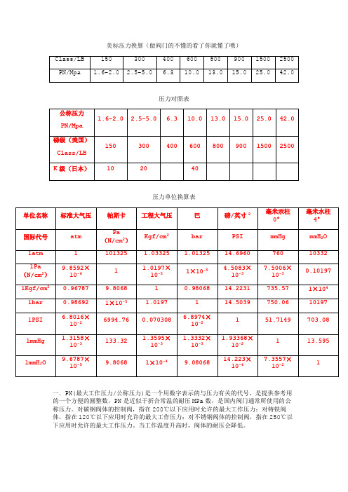 压力等级换算