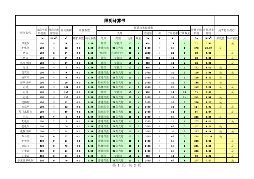 照度计算表