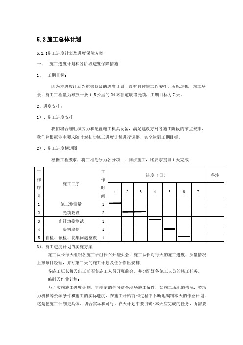 施工总体计划